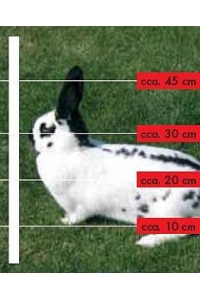 Obrázok pre Sada na elektrický ohradník pro králíky malý obvod