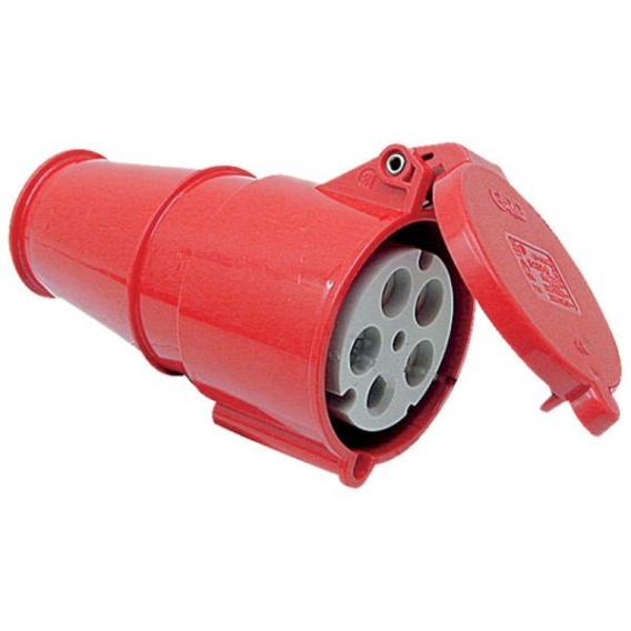 Obrázok pre Spojka CEE