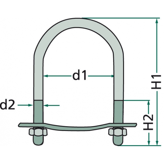 Obrázok pre Obloukový šroub s maticemi zinkovaný pro 2 trubky o průměru 2 x 1