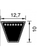 Obrázok pre Sada klínové řemeny 4 ks SPA 2482 pro rotační sekačky SIP, Vicon/PZ CM 135
